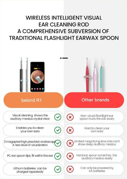 Ear Sticks Endoscope Ear Picker Tool Set - Black